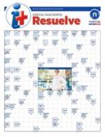 Resuelve iPlus - 20 de julio de 2025