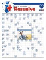 Resuelve iPlus - 27 de julio de 2025